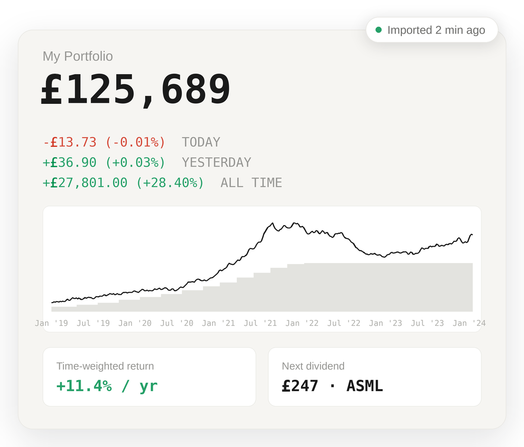 UK portfolio tracker dashboard consolidating brokers in GBP