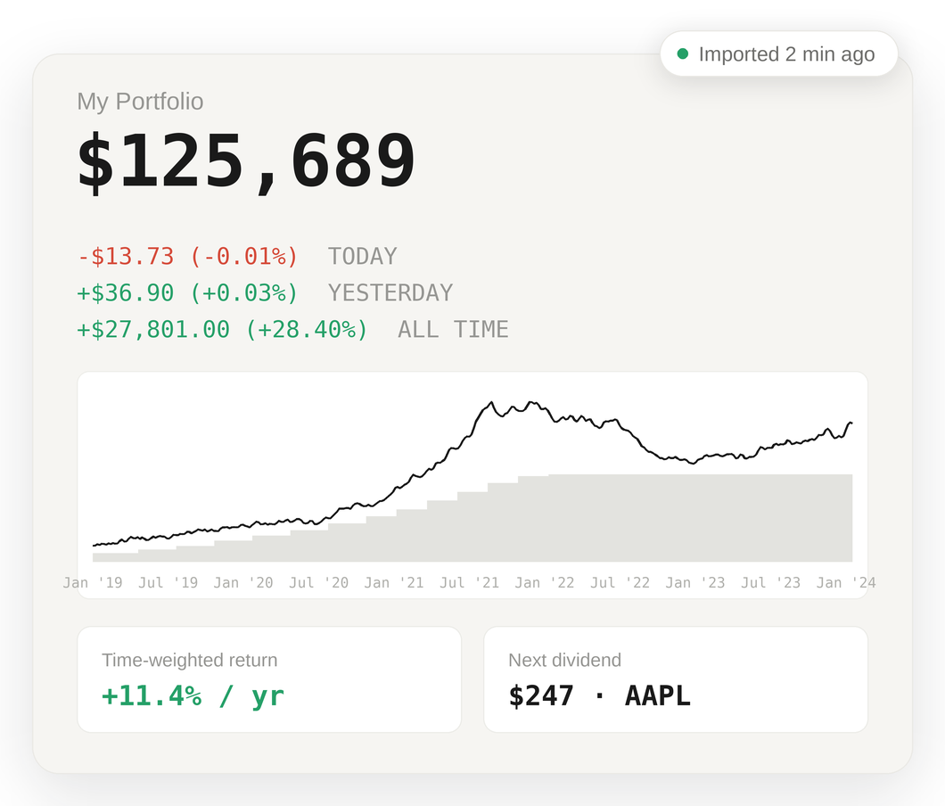 stock portfolio tracker dashboard app